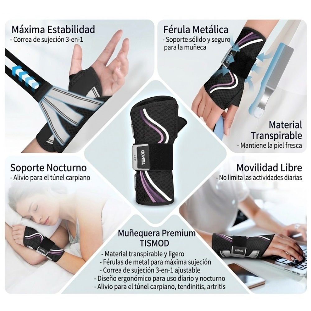 TISMOD Wrist Support Brace Night Splint Adjustable Left XS-M